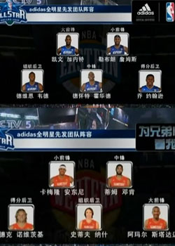 2010ȫ